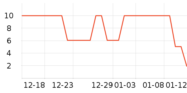 ����Ʒ��T����ʷ�۸�