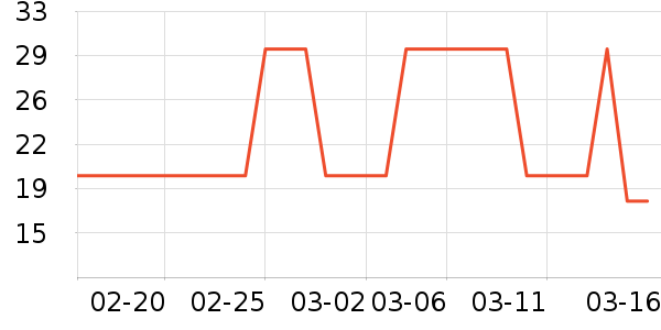 ��ֻ������Ʒ��ʷ�۸�