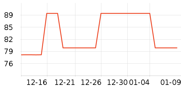 ������Ĥ������ʷ�۸�