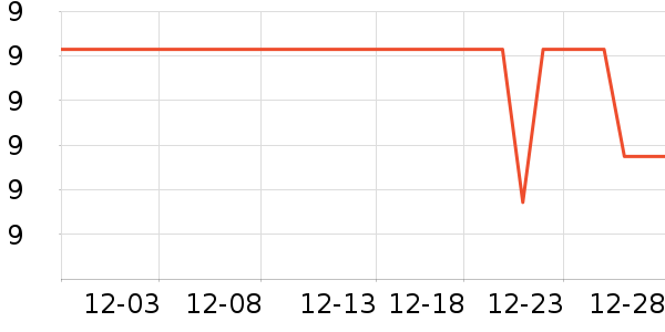 ����Ʒ��̨����ʷ�۸�