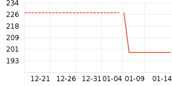 ����ԭ���飨����̨����ʷ�۸�