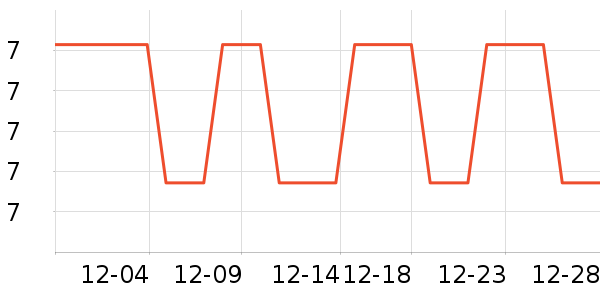 ����Ʒ����/��/����ʷ�۸�