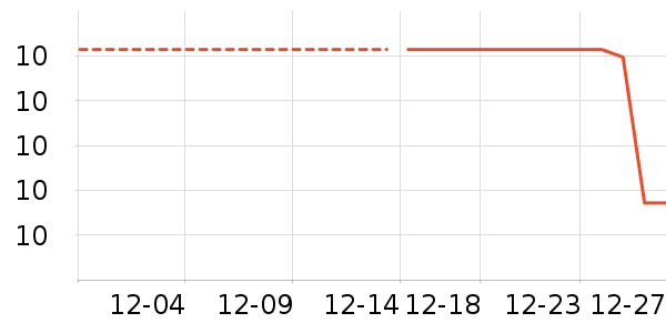 ��������/�̲�/������ʷ�۸�