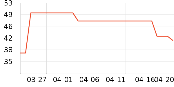 �ۺüѳ���С������ʷ�۸�