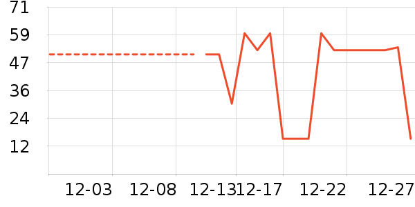 �п���������ʷ�۸�