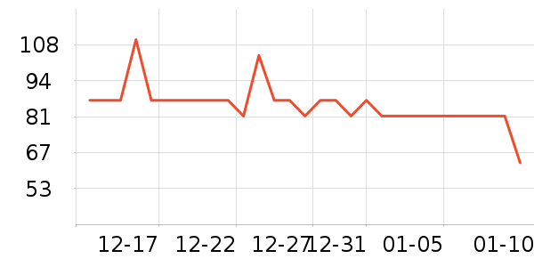 ����Ʒ��Ϻ����ʷ�۸�