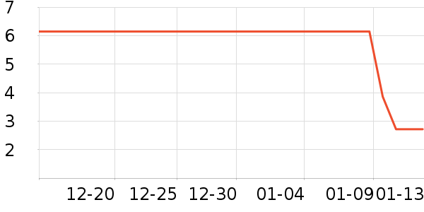 ����Ʒ��ϴ��Һ��ʷ�۸�