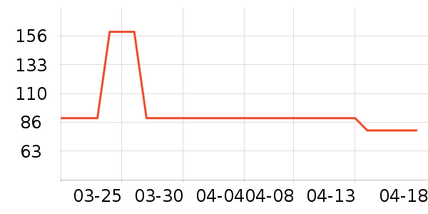 �������������/��ͯ������ʷ�۸�