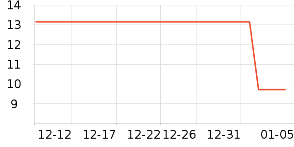 ���ҿ����������������ʷ�۸�