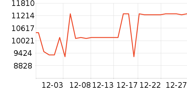 С���ϴ����װ��ʷ�۸�