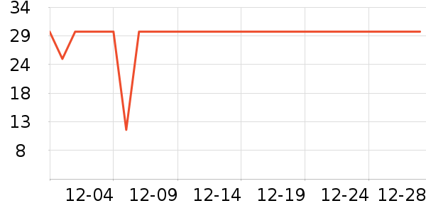 Сʨ����ˢ��ʷ�۸�