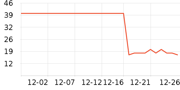 �ٲ�ζ���/������ʷ�۸�