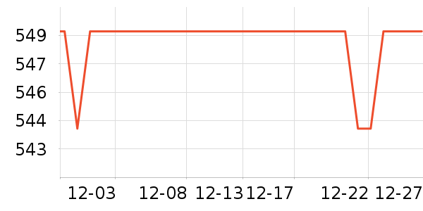 ���u������ʷ�۸�