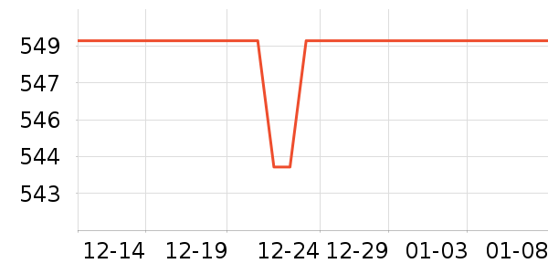 ���u������ʷ�۸�