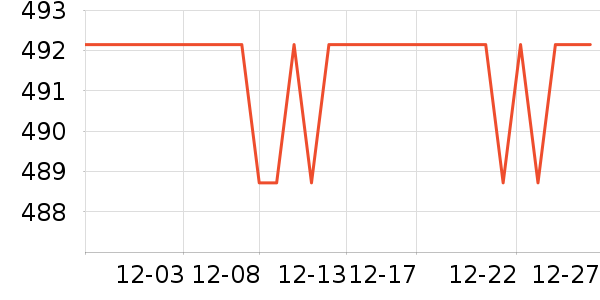 �е����Ӵʵ���ʷ�۸�