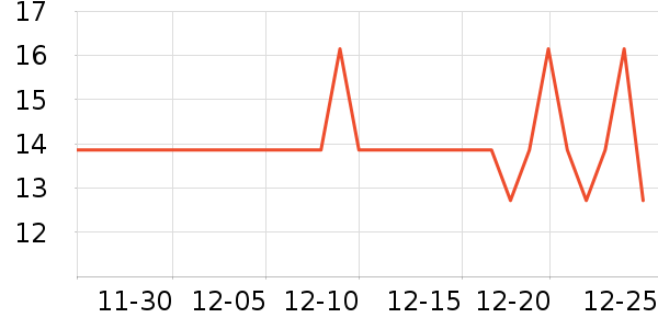 �����ٸ��/������ʷ�۸�