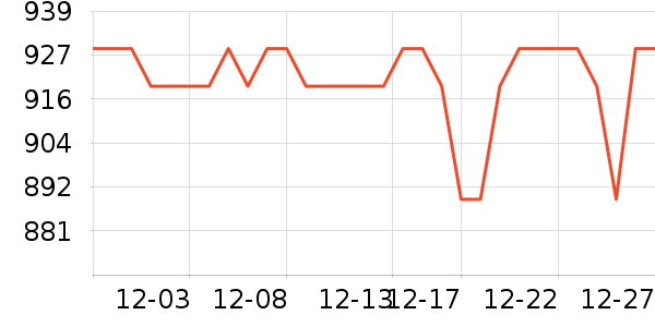 FETANA���������ʷ�۸�