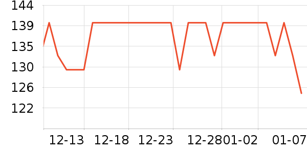 ���������̷���ʷ�۸�