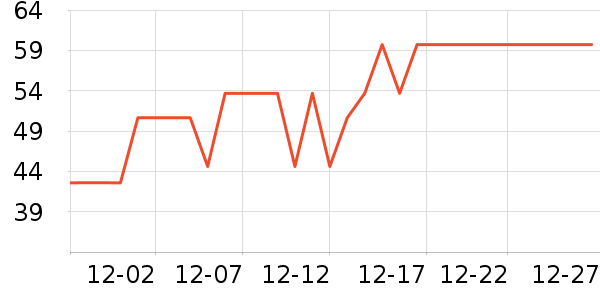 ����Ʒ���������������ʷ�۸�