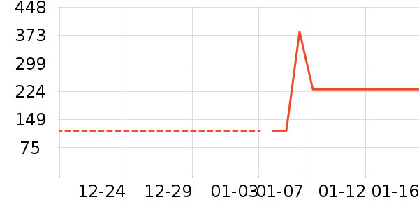 ���� TOYOUTHŮʽ��������ʷ�۸�