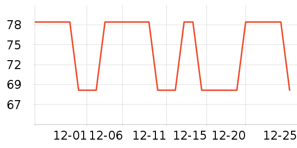MAYBEYOND������ʷ�۸�