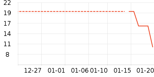 �����������ʷ�۸�