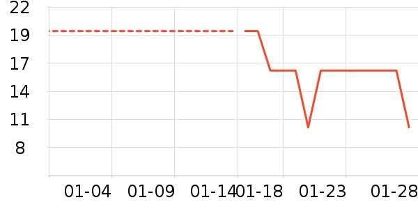 �����������ʷ�۸�