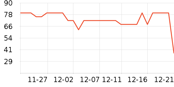 ��ǹ��ů������ʷ�۸�