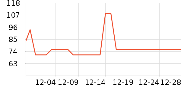 �˶�ˬ��ů������ʷ�۸�