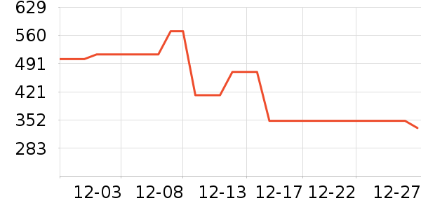 ����ū���޷���ʷ�۸�