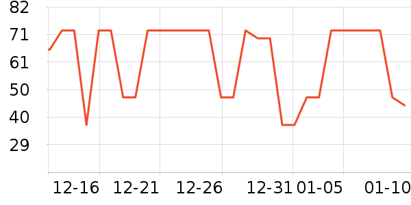 ���ϼ�����ʷ�۸�