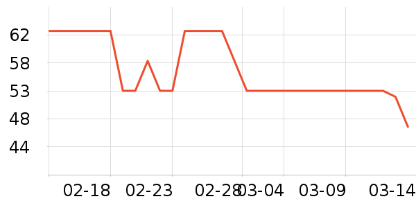 ʥũ������ʷ�۸�