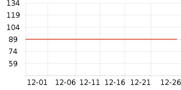 ����ţ�п���ʷ�۸�