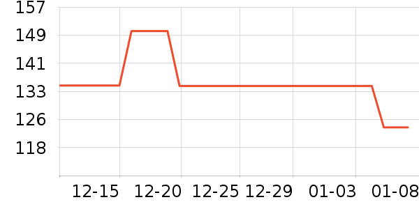 �Ͽ�ٯ�˶�����ʷ�۸�