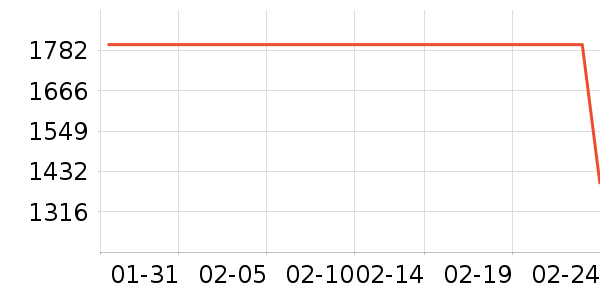 Hi nova�ֻ���ʷ�۸�