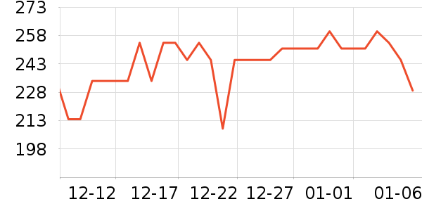 �鰮�����ʷ�۸�