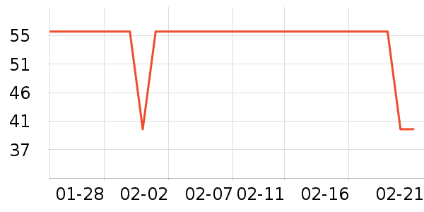 �춹��ů������ʷ�۸�