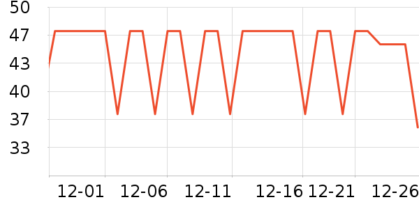 ������ë��/������ʷ�۸�