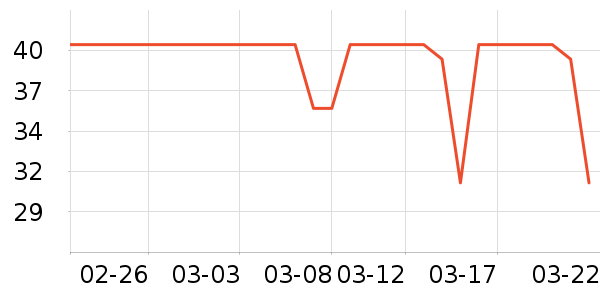 ŷ�Ϸ�������ʷ�۸�