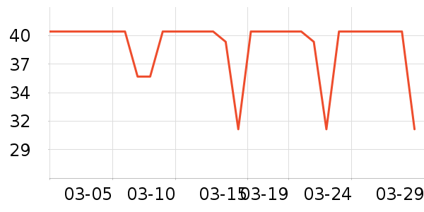 ŷ�Ϸ�������ʷ�۸�