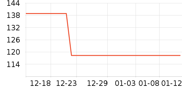 �¶�����ʿ����Ь��ʷ�۸�