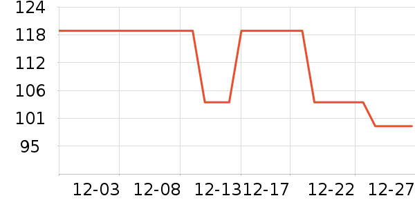 ��ɯŮʽţ�п�/���п�/�̿���ʷ�۸�