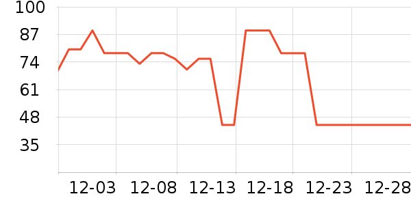 è��������ʷ�۸�