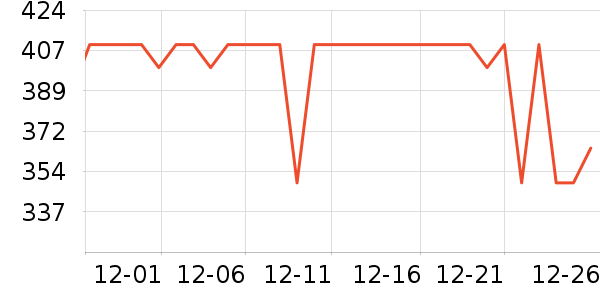 ������ѥ��ʷ�۸�