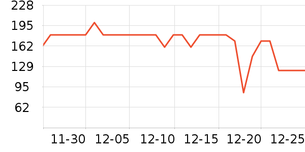 �п���˯��/�Ҿӷ���װ��ʷ�۸�