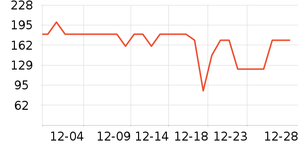 �п���˯��/�Ҿӷ���װ��ʷ�۸�