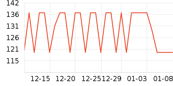 ZH.RŮʿ����Ь��ʷ�۸�