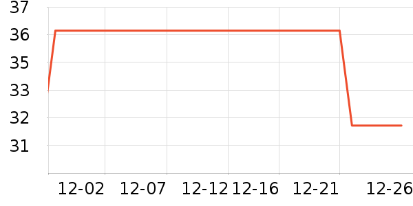 �������˶������ʷ�۸�