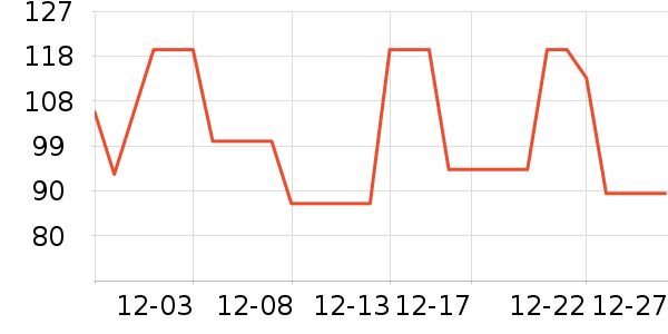 ����/Ƥ����ʷ�۸�