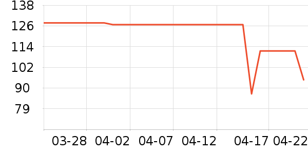 ����ֽ����ʷ�۸�